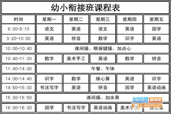 幼小课程衔接加盟费