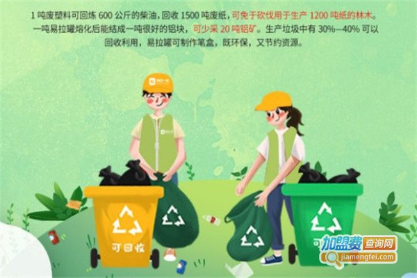 每日一收加盟费