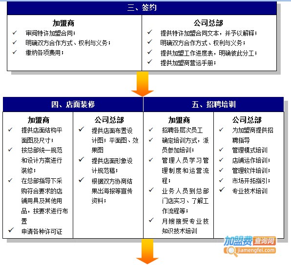 家好月圆月嫂