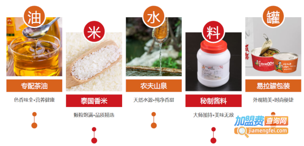 炒饭很嗨易拉罐茶油炒饭加盟