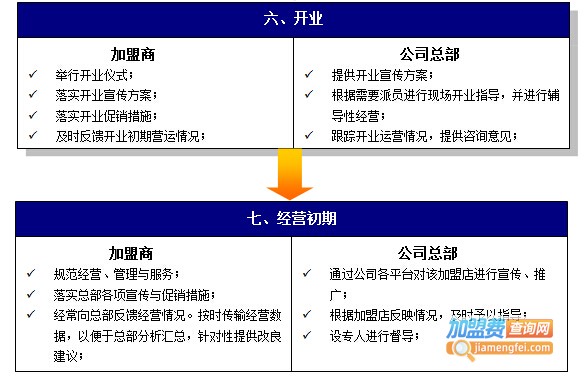 家好月圆月嫂