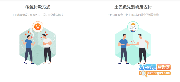土巴兔装修