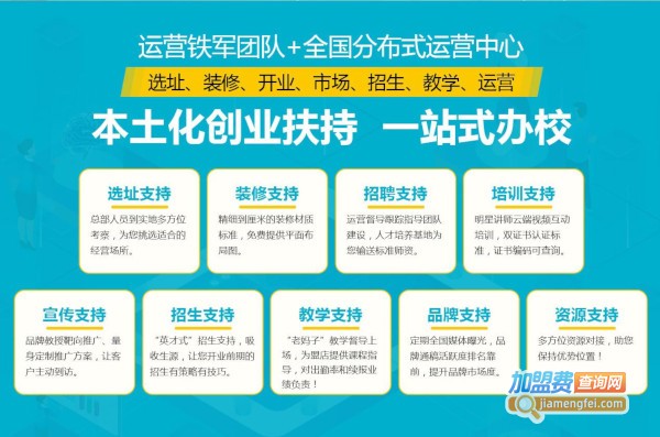 ledo world 乐创世界AI少儿编程加盟