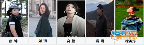 维兹堡儿童艺术学园加盟