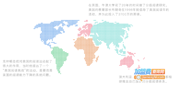 纷极阅读加盟费