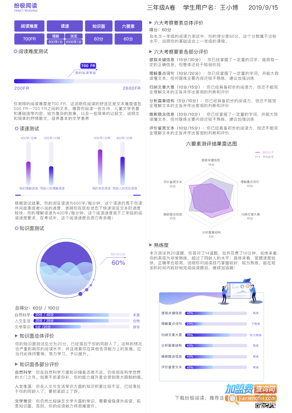 纷极阅读加盟费