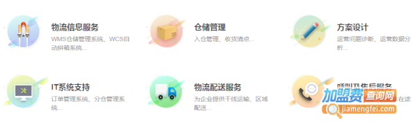 中通速递加盟费