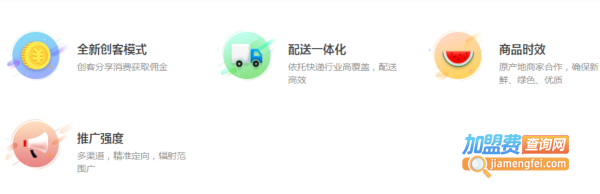 中通速递加盟费
