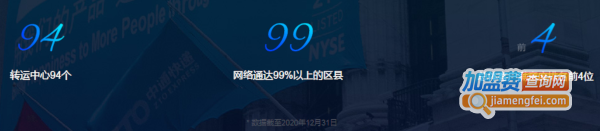 中通速递加盟费