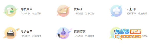 中通速递加盟费