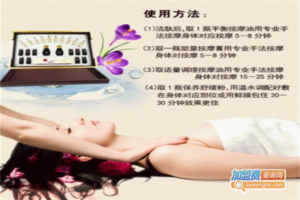 中医乳腺理疗中心加盟费