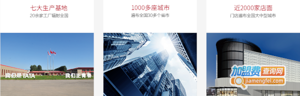 TATA木门加盟费