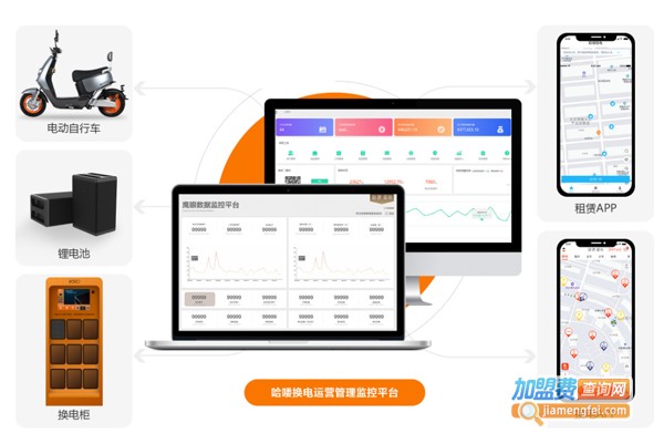 哈喽换电加盟费