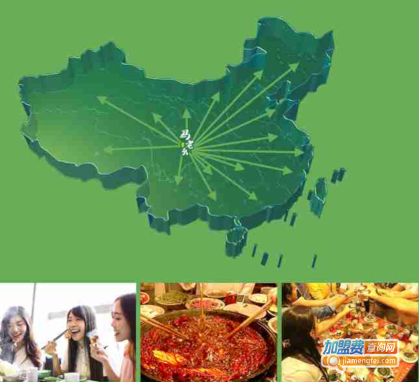 马老幺市井鲜火锅店加盟费