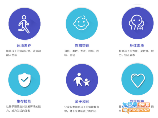 goku悟空儿童运动馆加盟