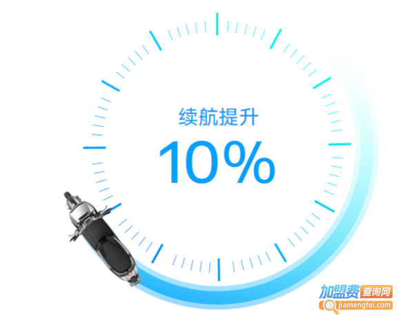 雅迪电动车加盟费