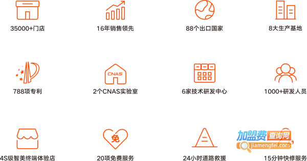 雅迪电动车加盟费