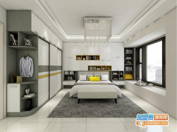 【全屋定制加盟】开全屋定制助您财运亨通！