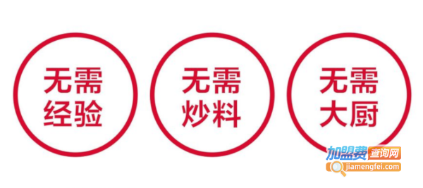 一碗水煮肉片加盟