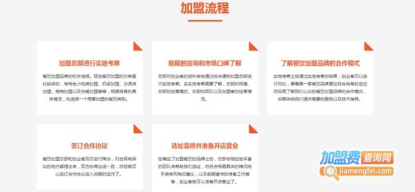 辣哆辣冒菜加盟