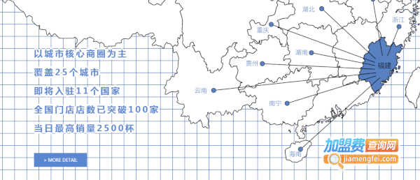 鲜疯水果实验室加盟