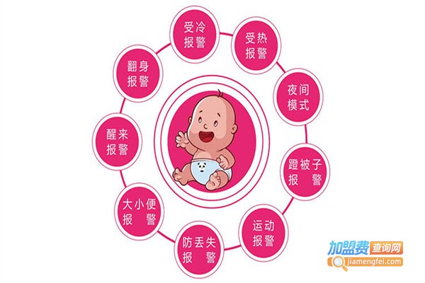 依贝情智能小保姆机器人