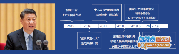 著手健康生活馆加盟