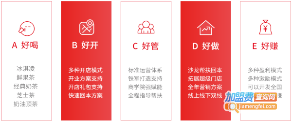 新时沏加盟费