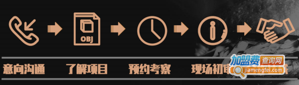 鹿叮堡加盟费