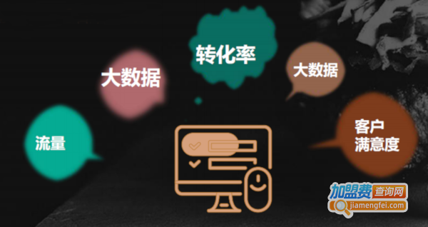 鹿叮堡加盟费