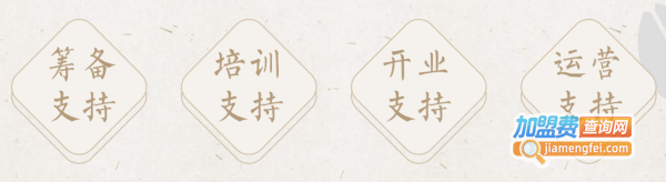 饭否小份菜加盟