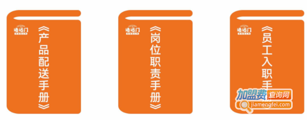 通远门老城墙火锅加盟