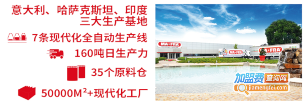 曼芙丽汽车美容