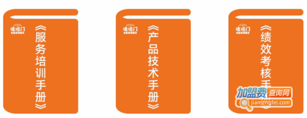 通远门老城墙火锅加盟