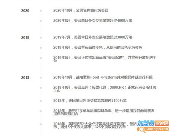 美团共享电动车加盟