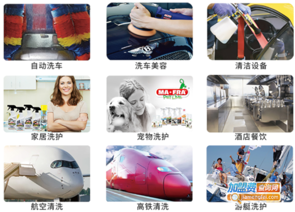 曼芙丽汽车美容