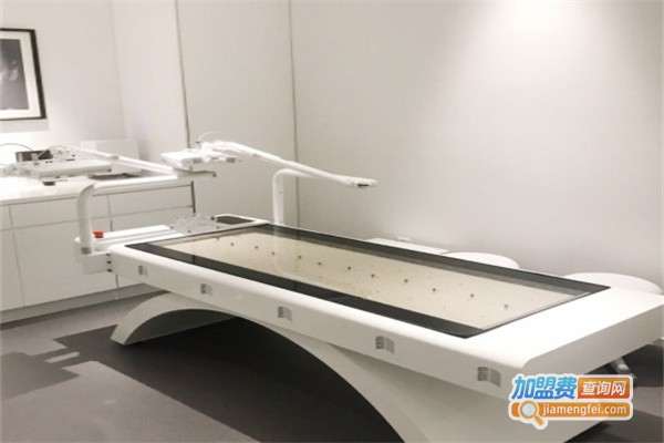 菲洛嘉美容院加盟