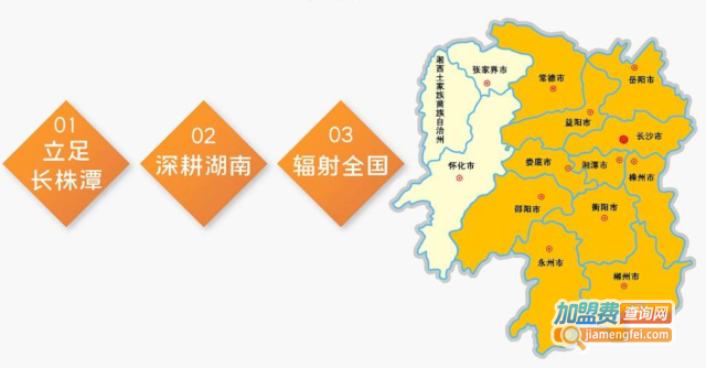 戴永红量贩零食店加盟费多少钱