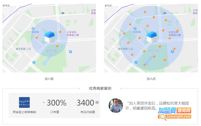 美团外卖