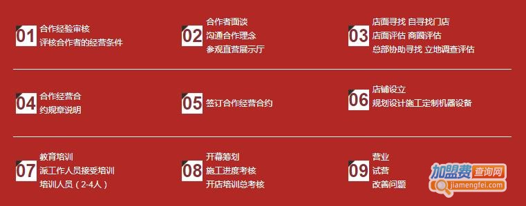 光头佬饺子加盟多少钱