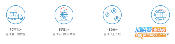 天合光伏发电加盟