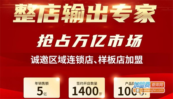 中国名酒折扣店加盟费