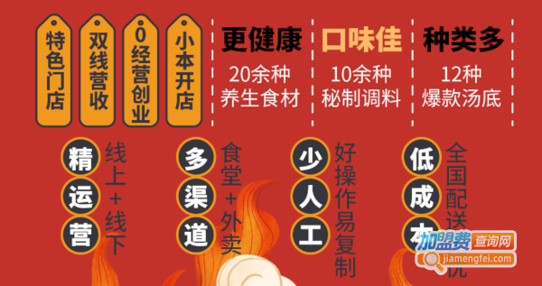 快乐518回转小火锅加盟费