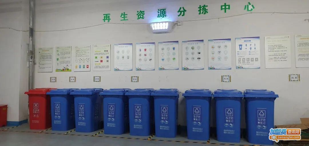再生资源回收加盟