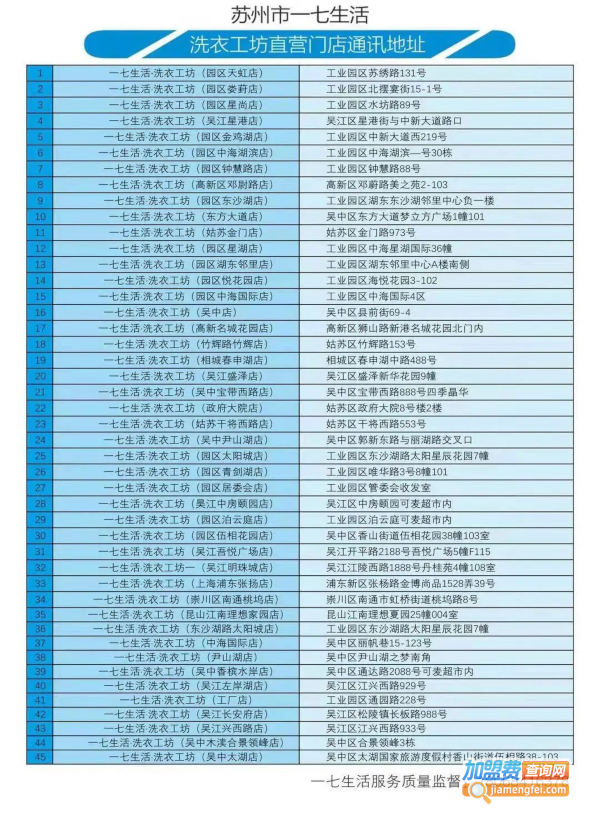 一七生活洗衣加盟费