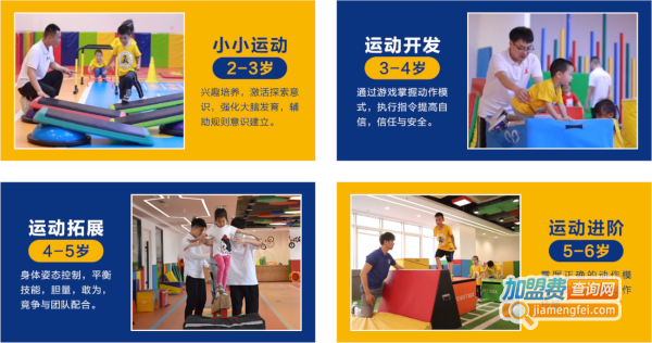 易贝酷少儿体适能加盟费