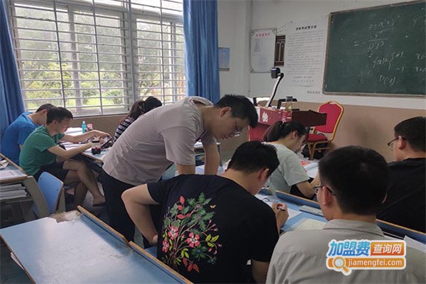 中博考研加盟费