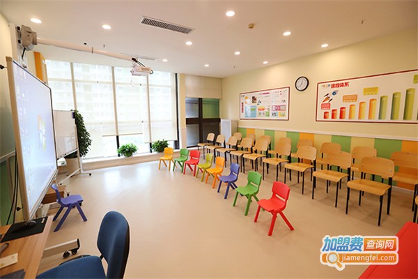 lily思维英语加盟