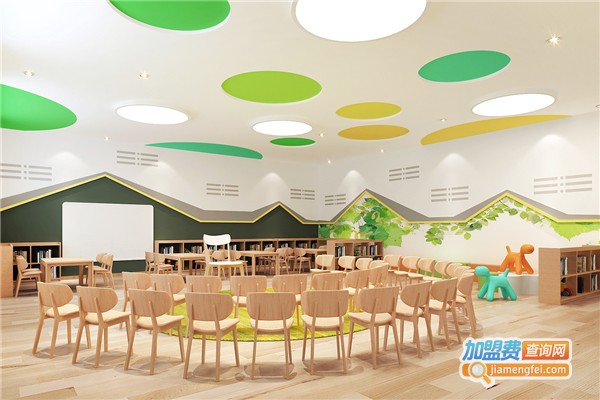 能量娃幼儿园加盟