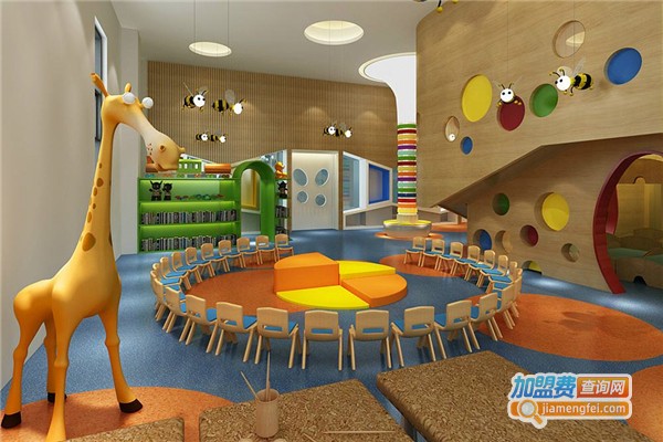 能量娃幼儿园加盟